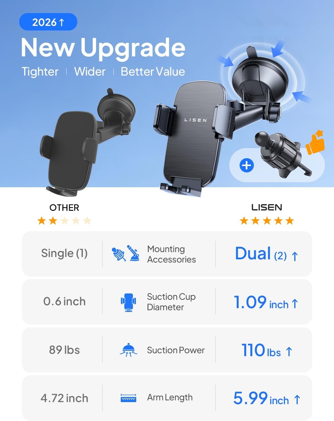 LISEN Car Phone Holder, Mobile Dashboard Car Phone Holder Air Vent