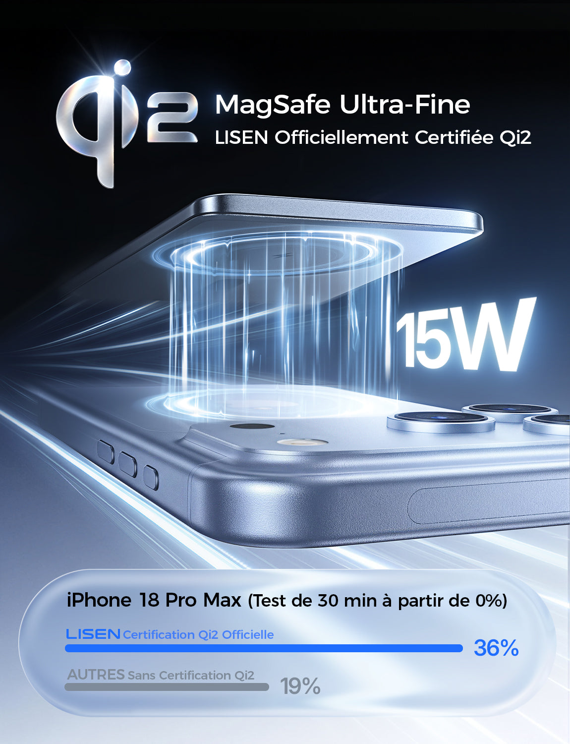 LISEN Qi2 External Magnetic iPhone Battery 5000 mAh, Magsafe Ultra Thin Battery 15W Slim, Mini Magsafe Power Bank 22.5W USB C Fast, Portable Battery for iPhone Duo/18 Pro Max/17/16/15/14/13