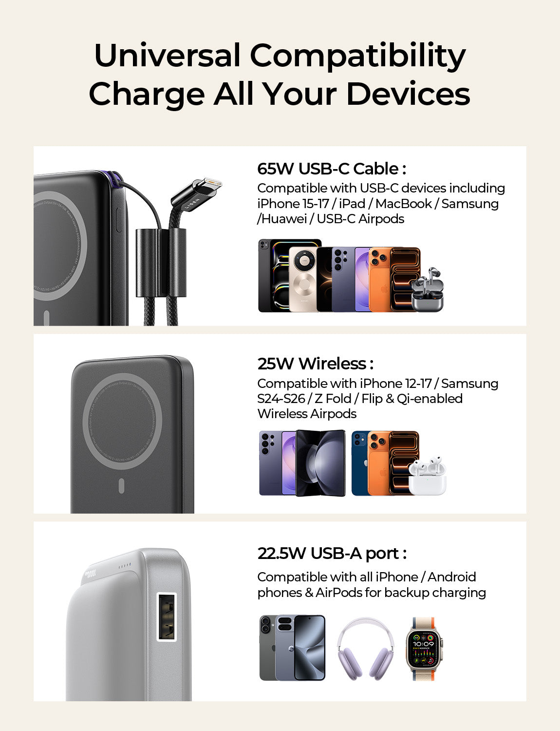 LISEN 10000mAh Qi2 MagSafe Power Bank with Detachable Cable