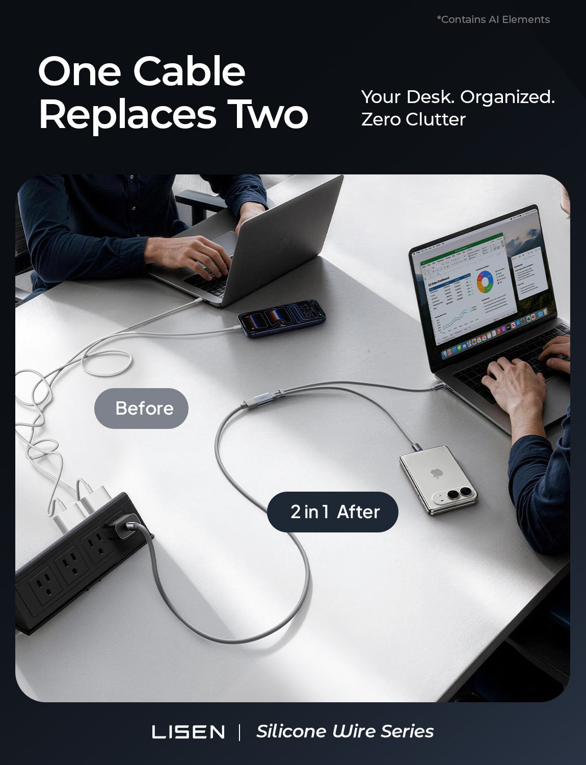 LISEN USB C Splitter 1 in 2 Out Charging,140W Max Dual USB C to USB C Cable