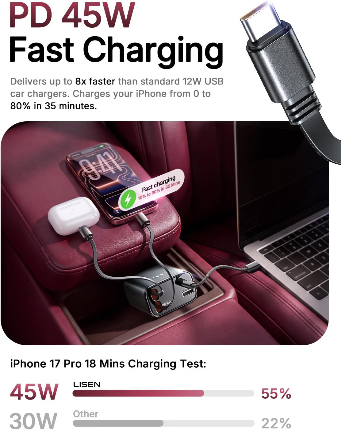 LISEN 84W Fast Charge Car Phone Charger USB C Retractable Cable (2×80cm)