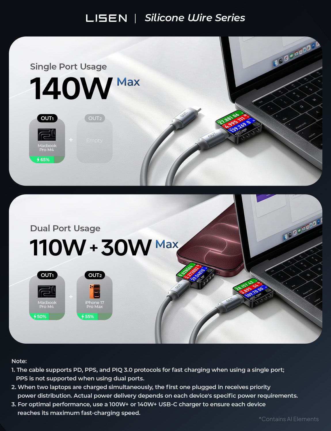 LISEN USB C Splitter 1 in 2 Out Charging,140W Max Dual USB C to USB C Cable