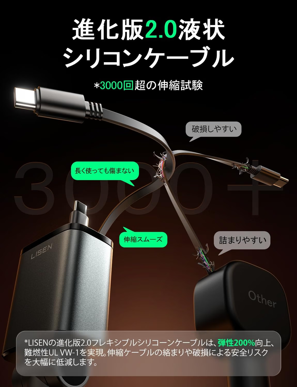 LISEN 84Wシガーソケット usb c 車 充電器【巻き取り式・タイプc 2本・2026最小4in1設計】しがーソケット usb 急速充電
