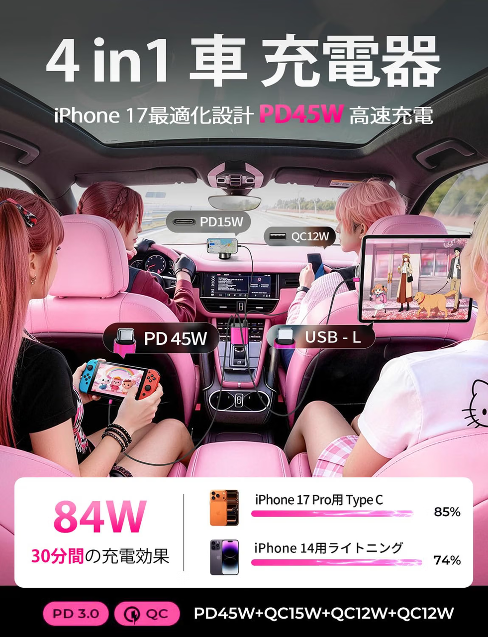 LISEN 実用的プレゼント人気 女性・男性・お中元・敬老の日にも最適です 車 充電器巻き取り【PD45W急速充電・最小4in1設計】シガーソケット
