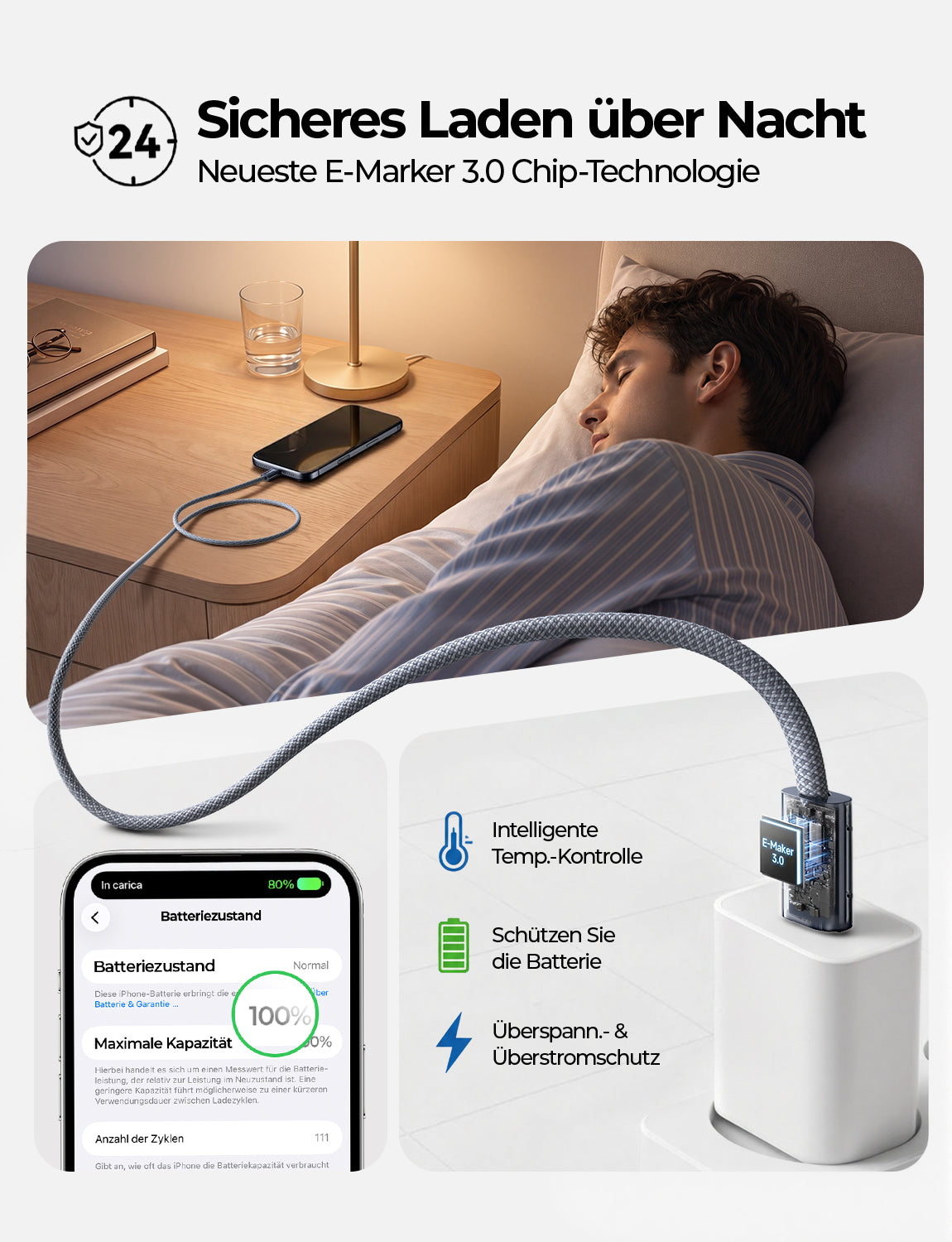LISEN 240W USB C Kabel, PD 3.1 USB C Ladekabel, USB C auf USB C Kabel Set