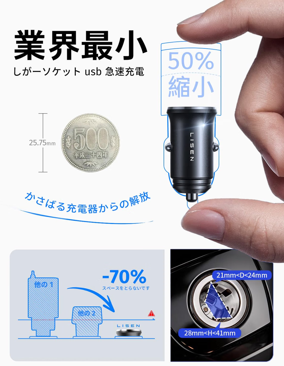 LISEN しがーソケット usb シガーソケット usb-c【業界最小・PD36W+QC18W急速充電】車 充電器 タイプc 12V/24V全対応