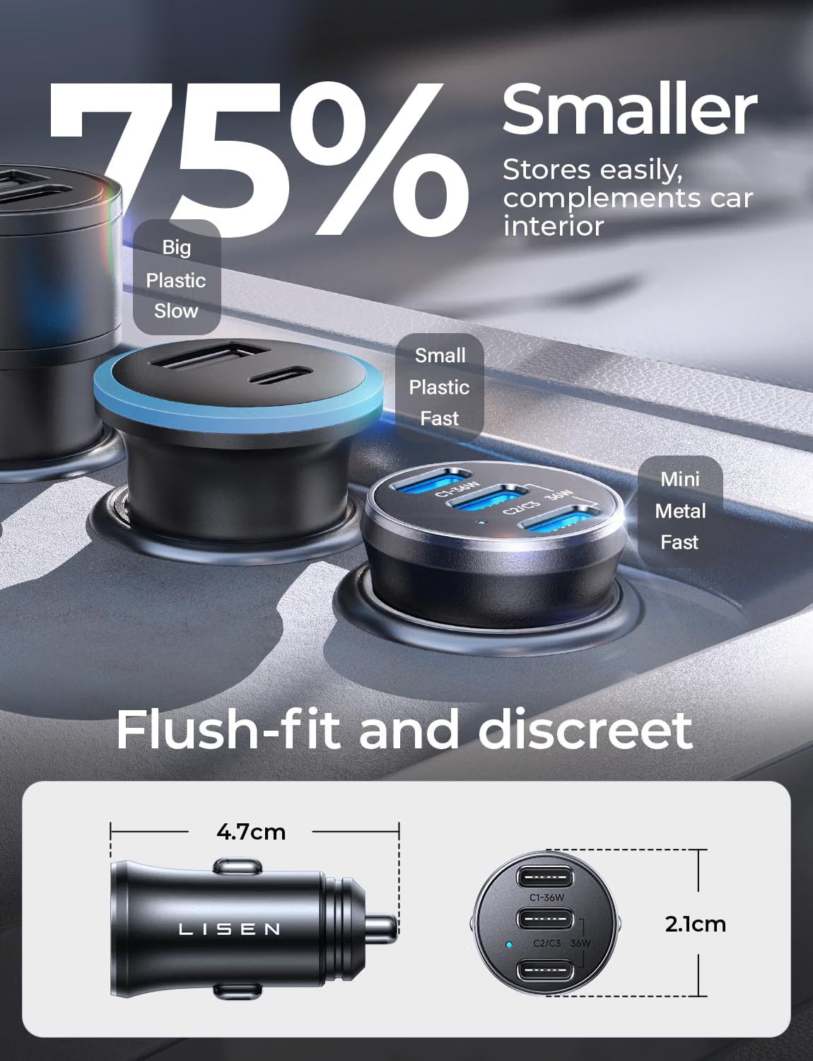 LISEN Smallest USB C Car Charger Fast Charge 3‑Port (36W PD/33W PPS/QC3.0)
