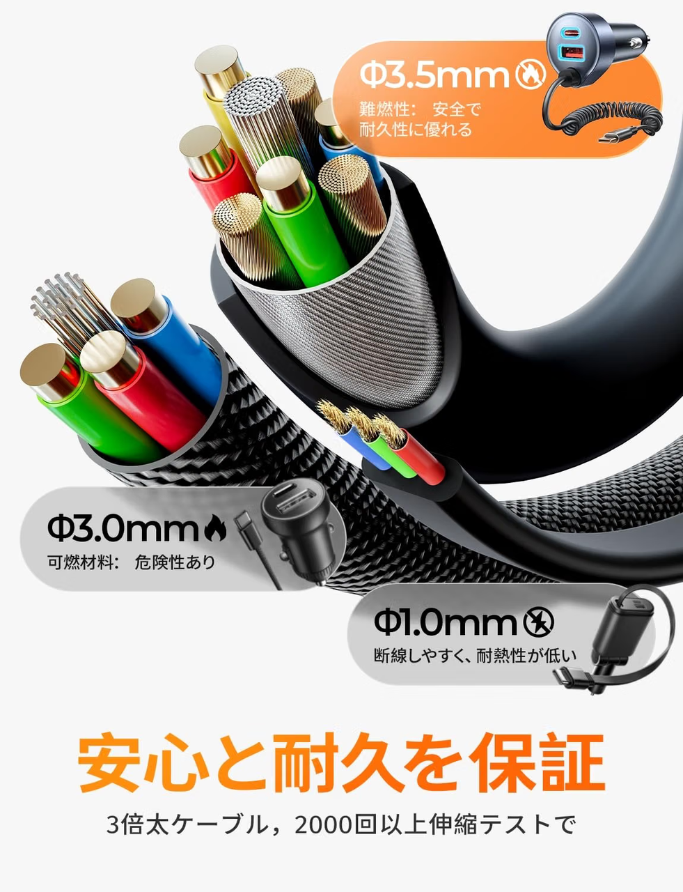 LISEN 3in1車用充電器 シガーソケット usb 75W+45W Cケーブル【90W急速充電・最小3in1】しがーソケット usb cタイプ