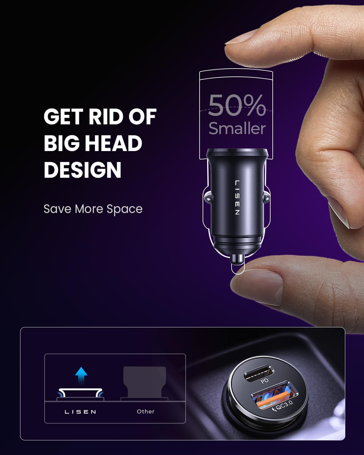 LISEN 54W Car Phone Charger USB C