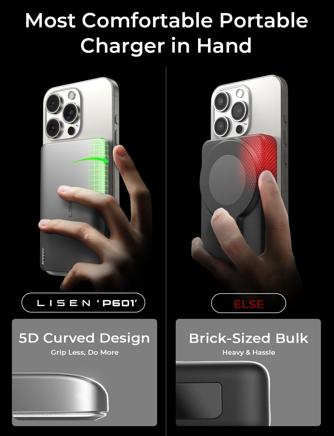 LISEN 0.5‘’ Ultra Slim MagSafe Portable Charger 10000mAh