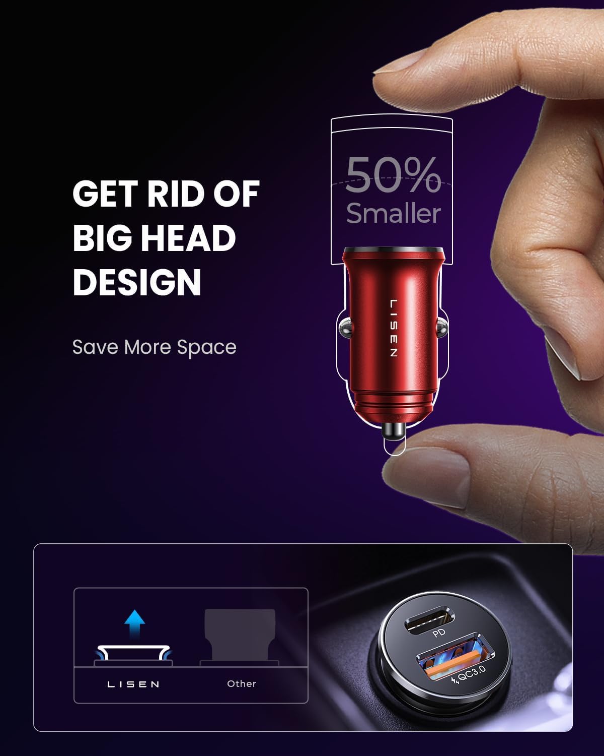 LISEN 2-Pack USB C Car Charger Adapter Fast Charge