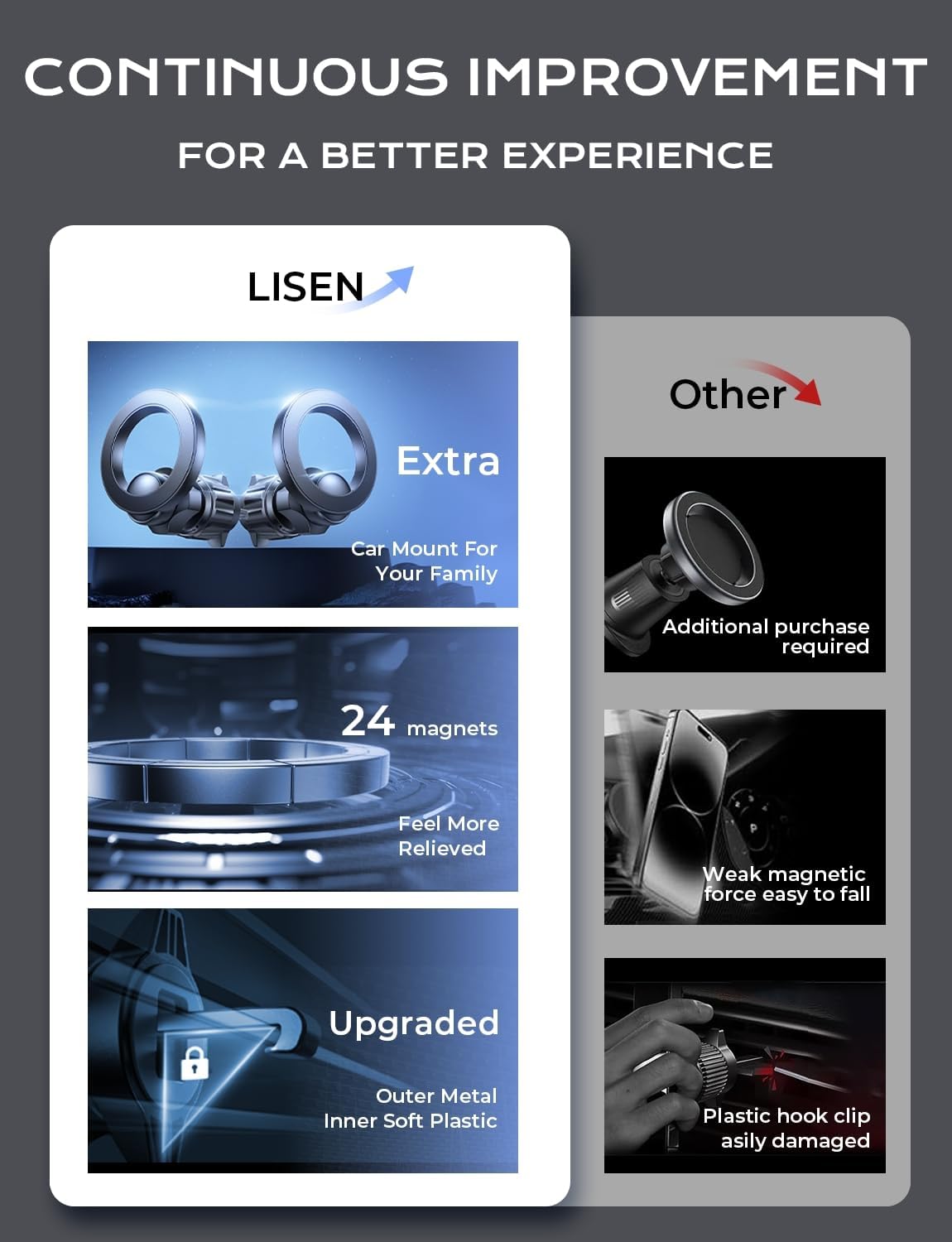 LISEN 2 Pack MagSafe Car Mount Air Vent Phone Holder