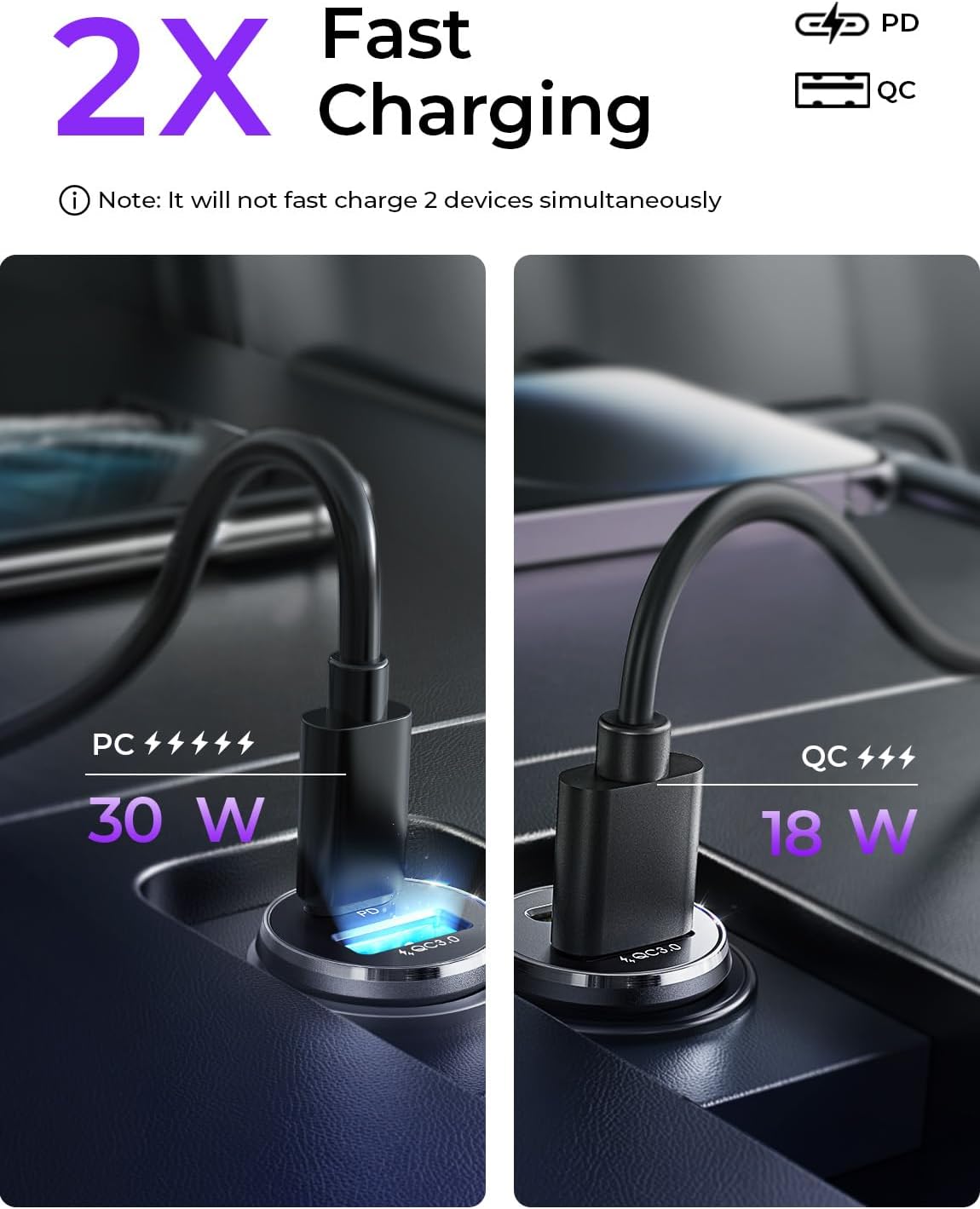 LISEN 54W Car Phone Charger USB C
