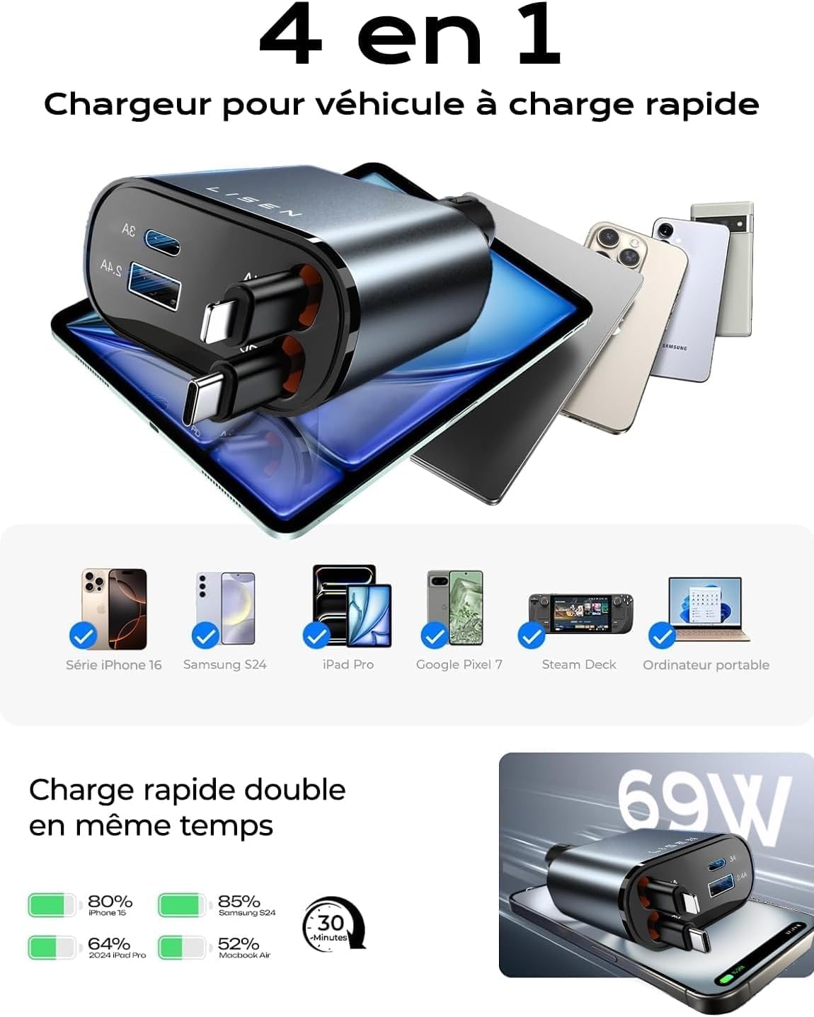 LISEN 4 in 1 Retractable USB C Car Charger 69W