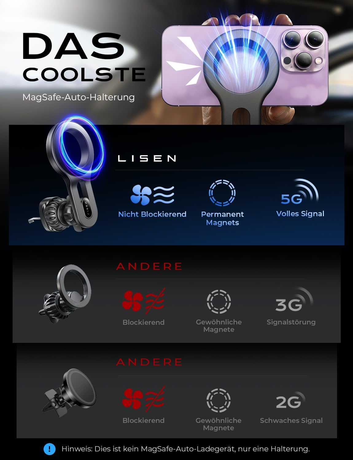 LISEN Magsafe Car Mount