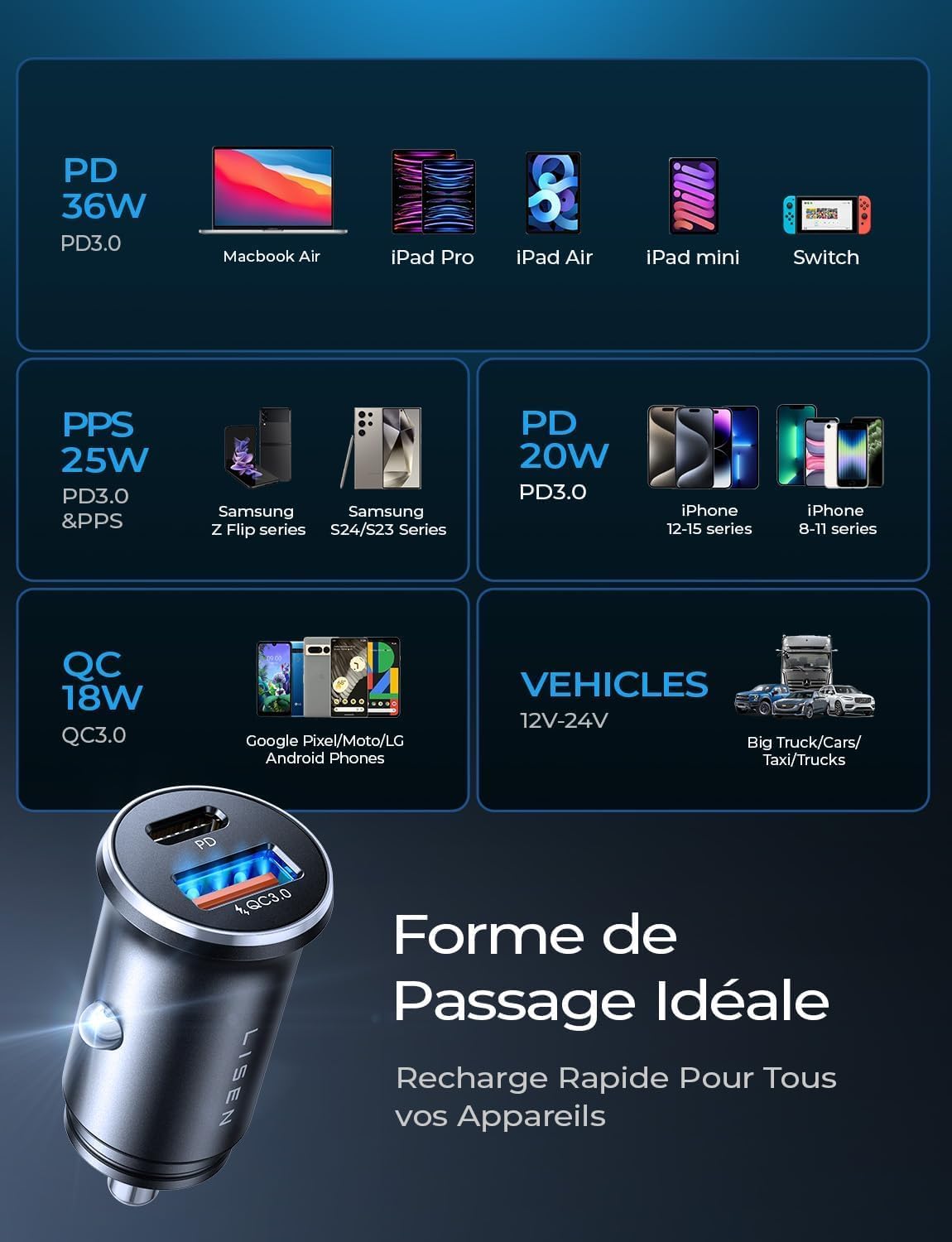 LISEN 54 W 2-Pack USB C Cigarette Lighter