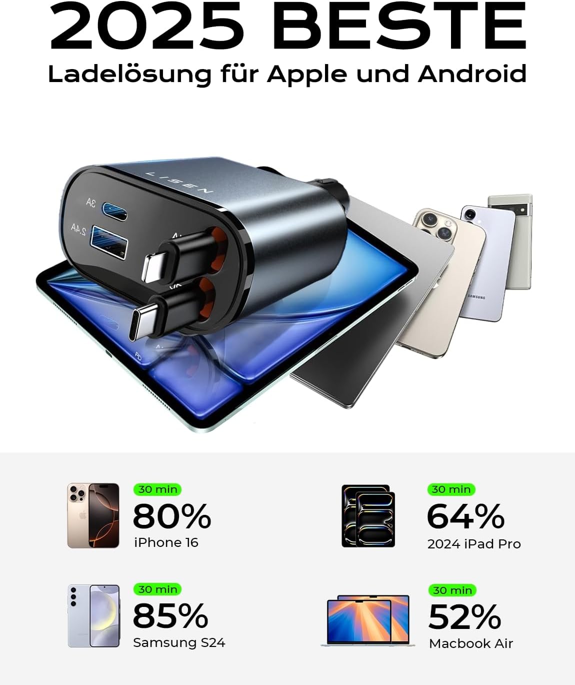 LISEN 84 W Cigarette Lighter USB C Retractable Car Charger Adapter