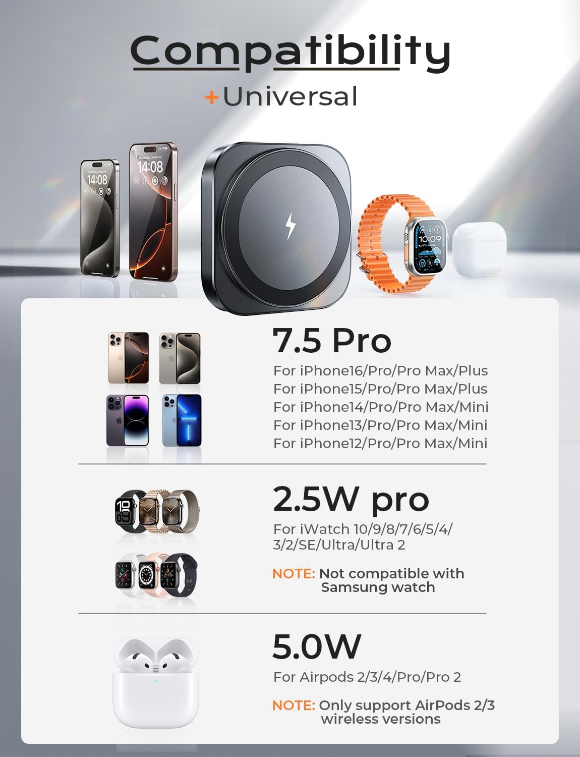 LISEN Magsafe Charger Apple Watch 2 in 1