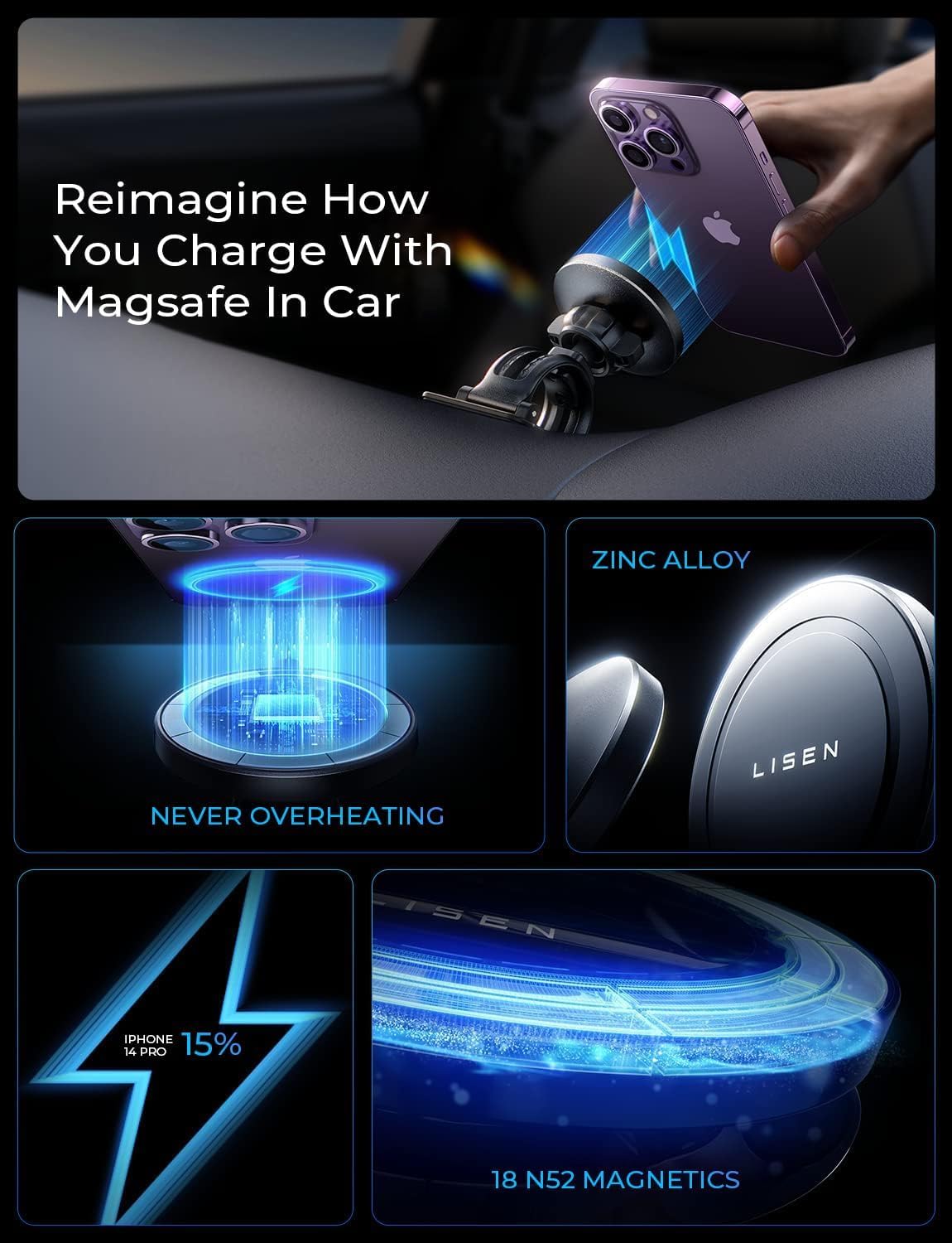 LISEN for MagSafe Car Mount Charger, 15W Wireless