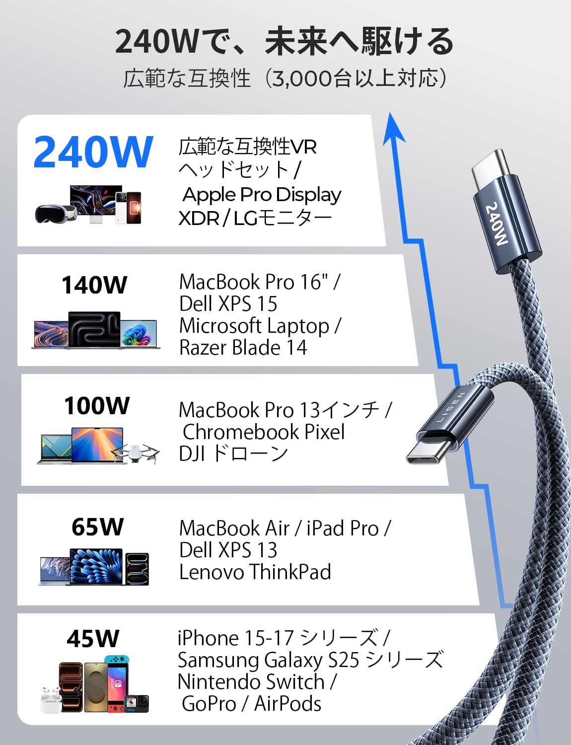LISEN MacBook Pro 充電ケーブル 2m