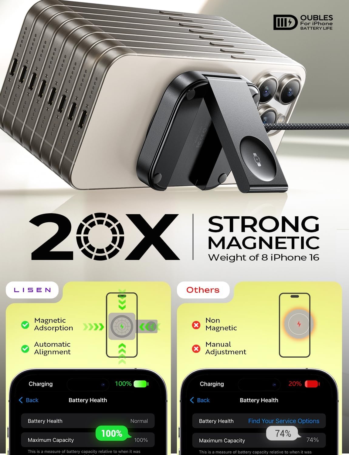 MagSafe 充電器スタンド用 LISEN