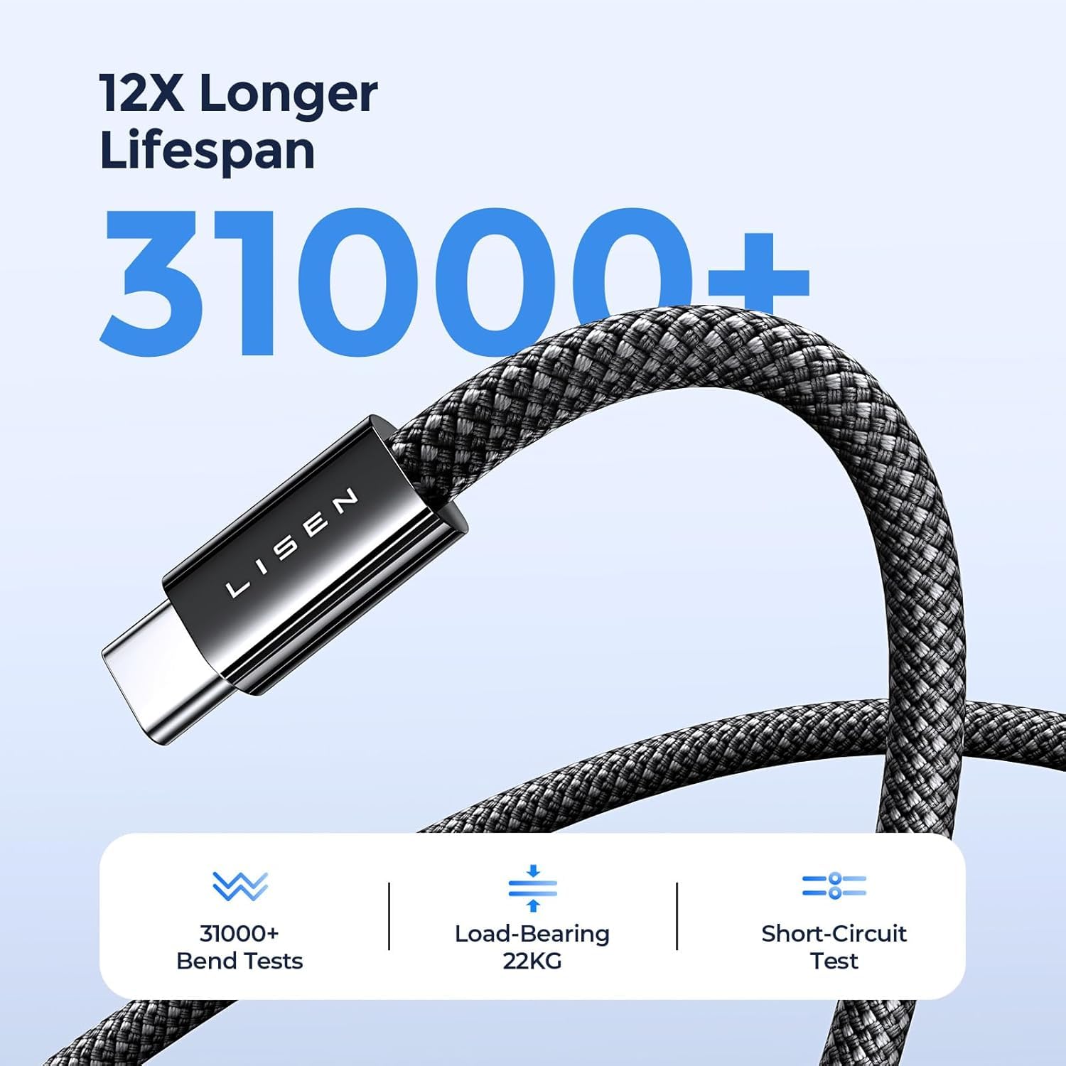 LISEN 2 Pack 240W USB C to USB C Cable 0.5M Charger Cable Black