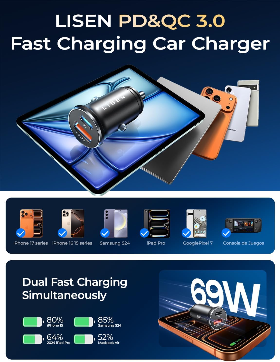 LISEN Mini USB C Car Charger