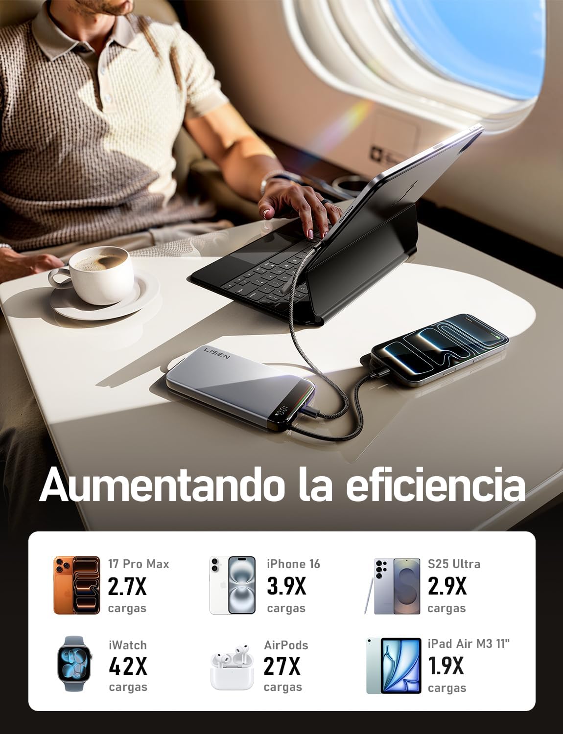 LISEN Power Bank CCC Certified 20000mAh, Bateria Portatil iPhone PD 35W