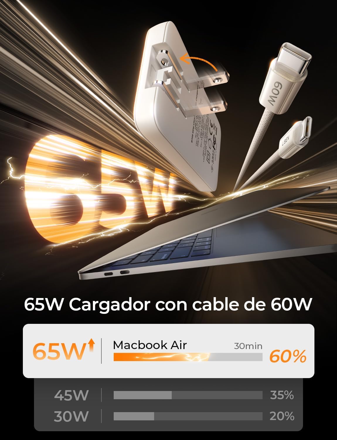 LISEN GAN 65W Cargador Tipo C Plegable