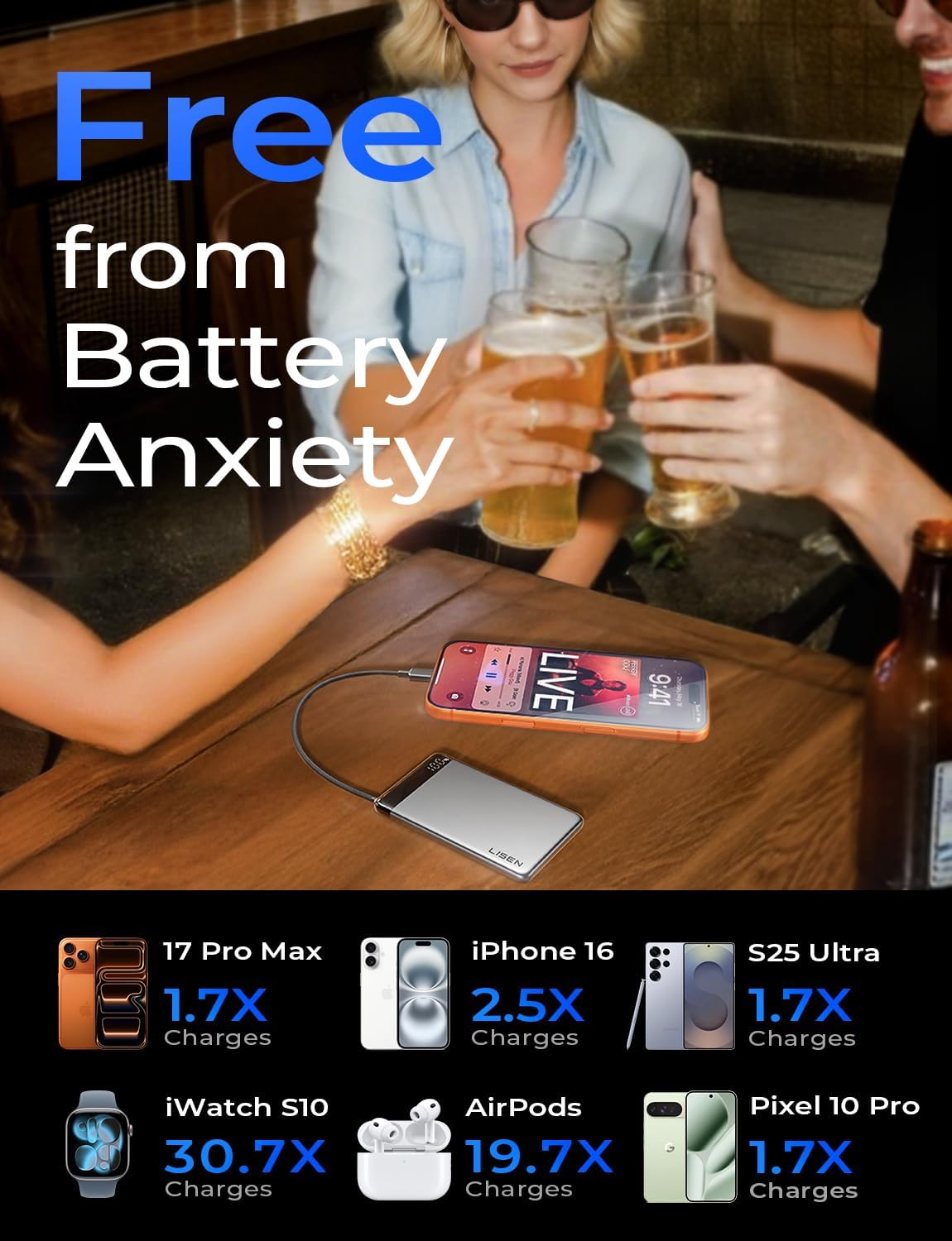 LISEN 0.5インチ ウルトラスリム パワーバンク 10000mAh