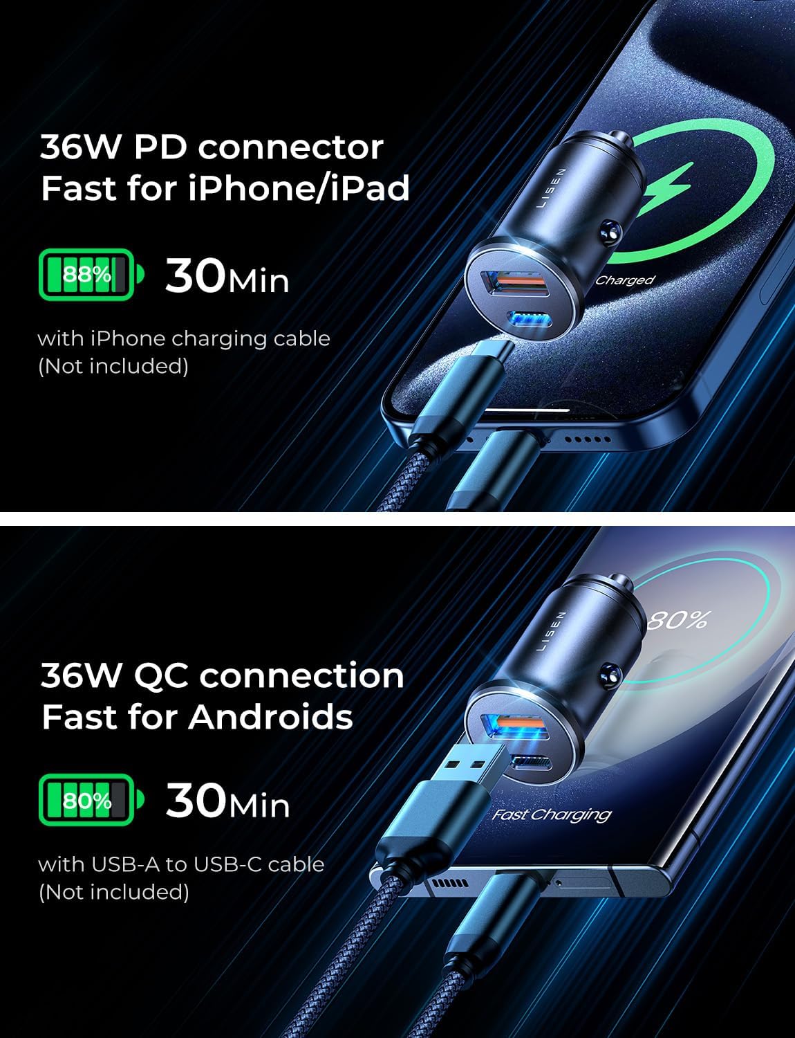LISEN Car Charger USB C Super Mini Fast Charging PD36W&QC3.0 18W Dual Port