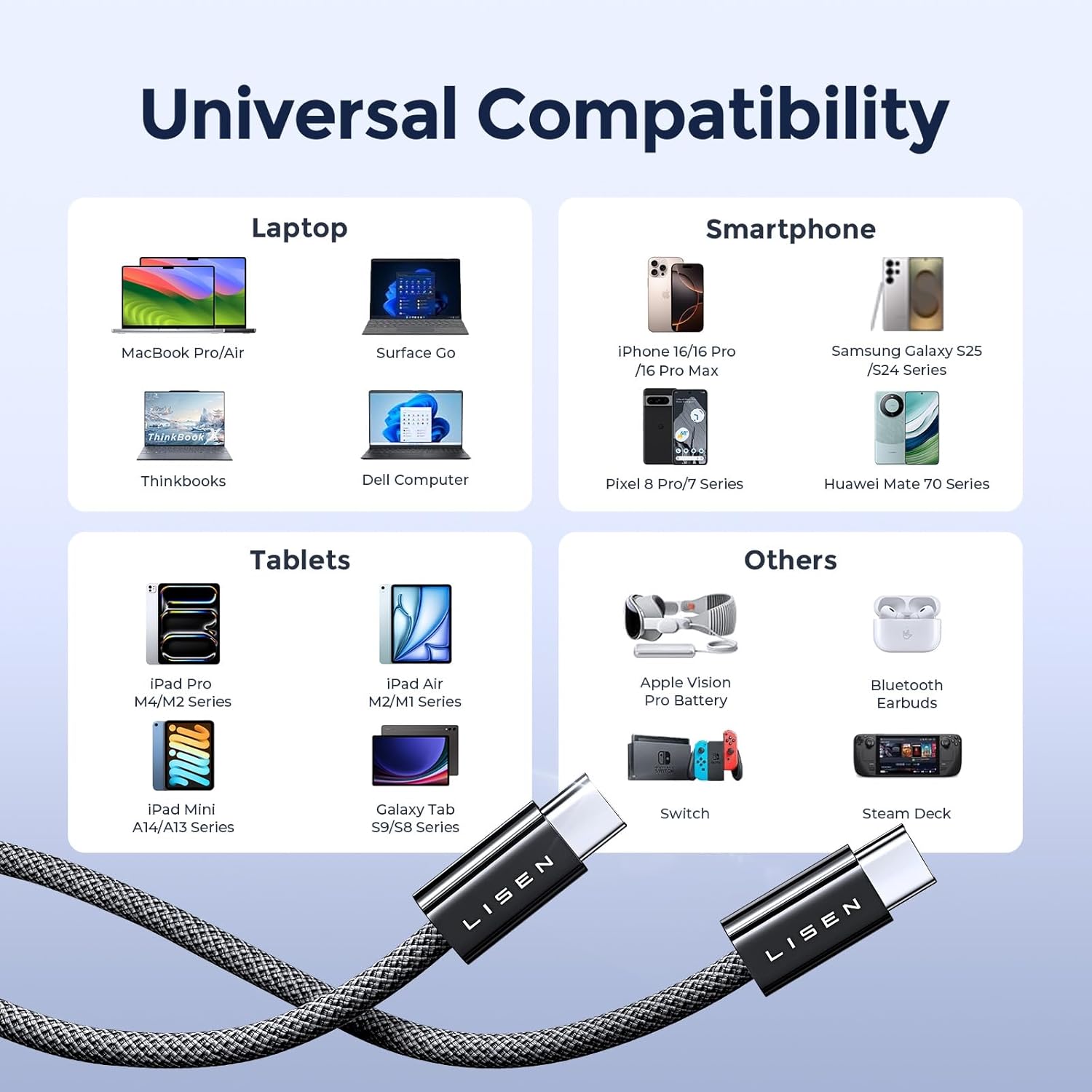 LISEN 2 Pack 240W USB C to USB C Cable 2M USBC to USBC PD