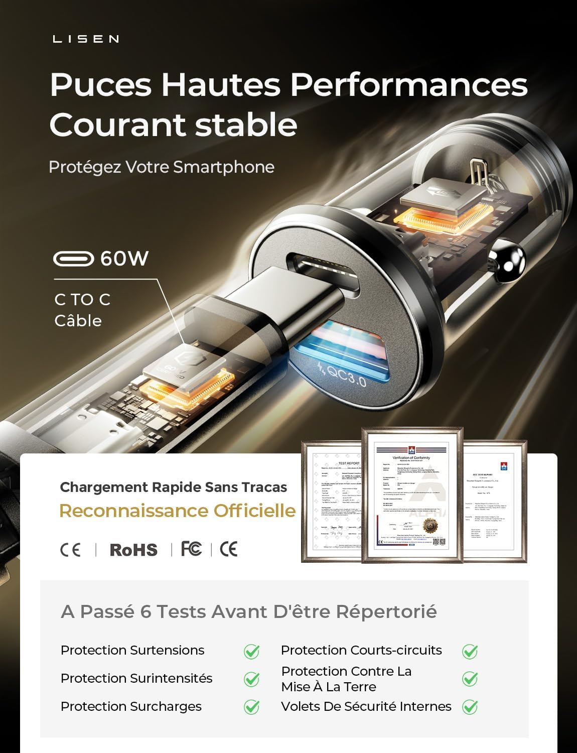 LISEN Car Charger USB C 54W+60W C-C Cable