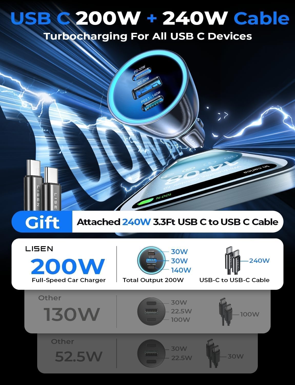 LISEN 200W Laptop USB C Car Charger Fast Charging 3 Ports Cigarette Lighter Adapter PD3.1