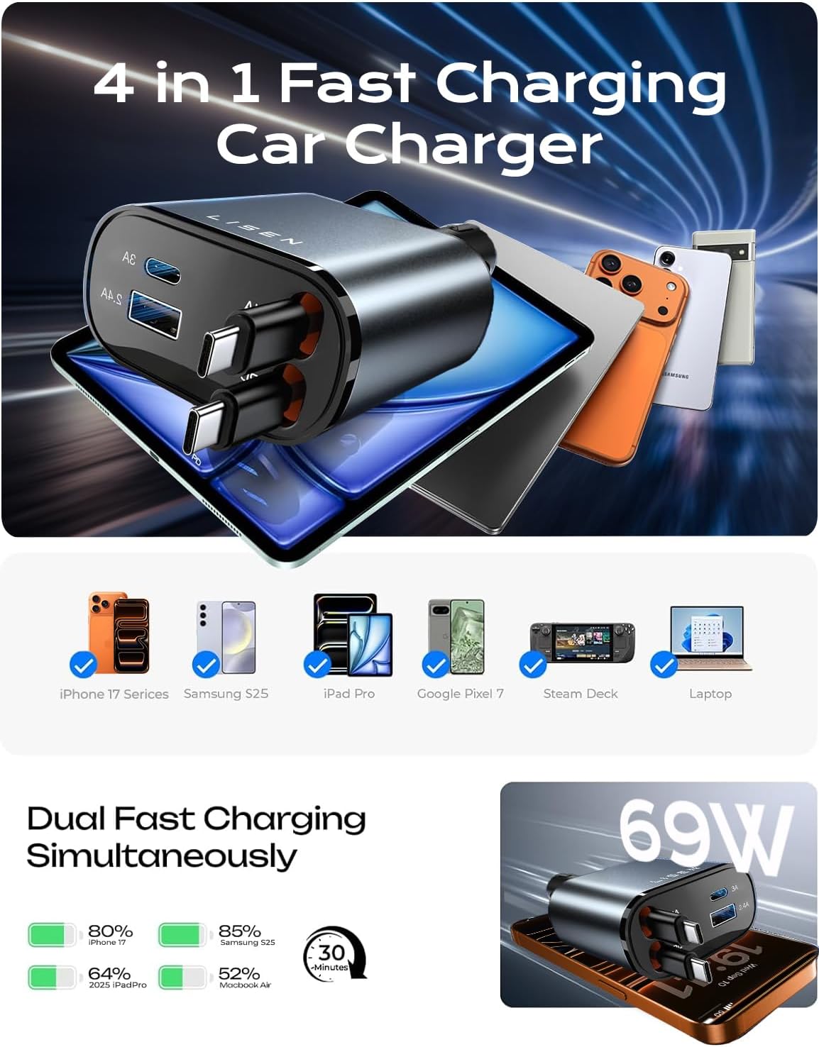 LISEN Retractable Car Charger USB C 75W Fast 4 in 1