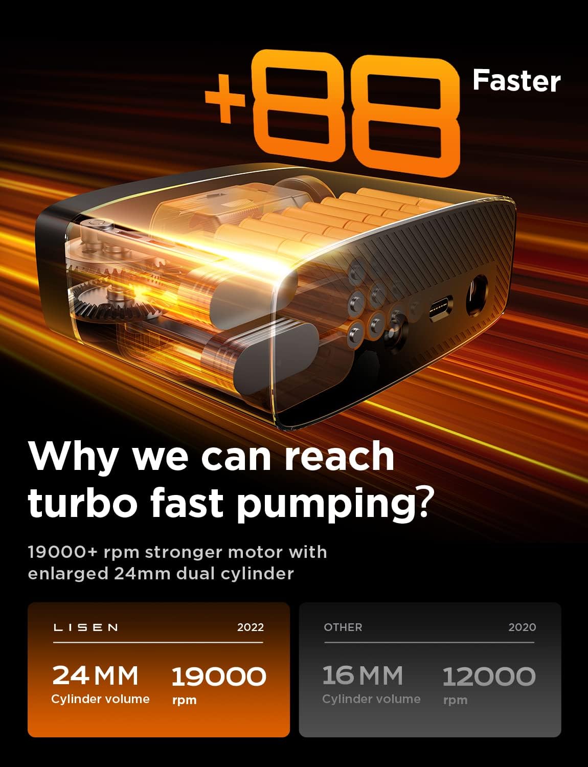 Lisen コードレスタイヤインフレーター