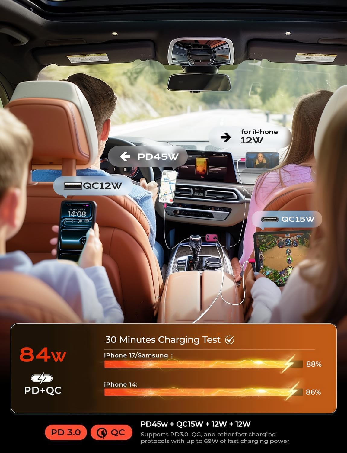 LISEN Retractable Car Charger Adapter for iPhone 17