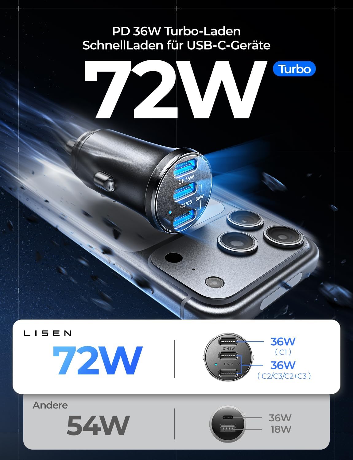 LISEN Mini-USB-C-Autoladegerät, 12 V, Schnellladung, Zigarettenanzünder