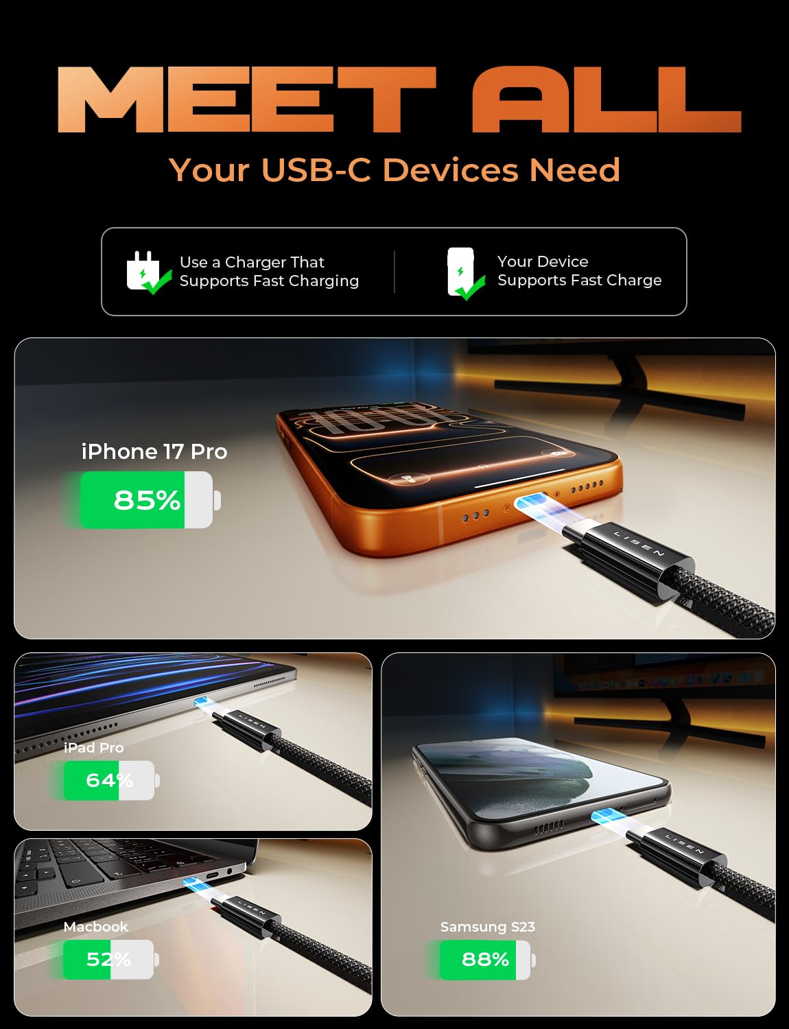 LISEN USB C to USB C Cable 5 Pack 1M 1M 2M 2M 3M