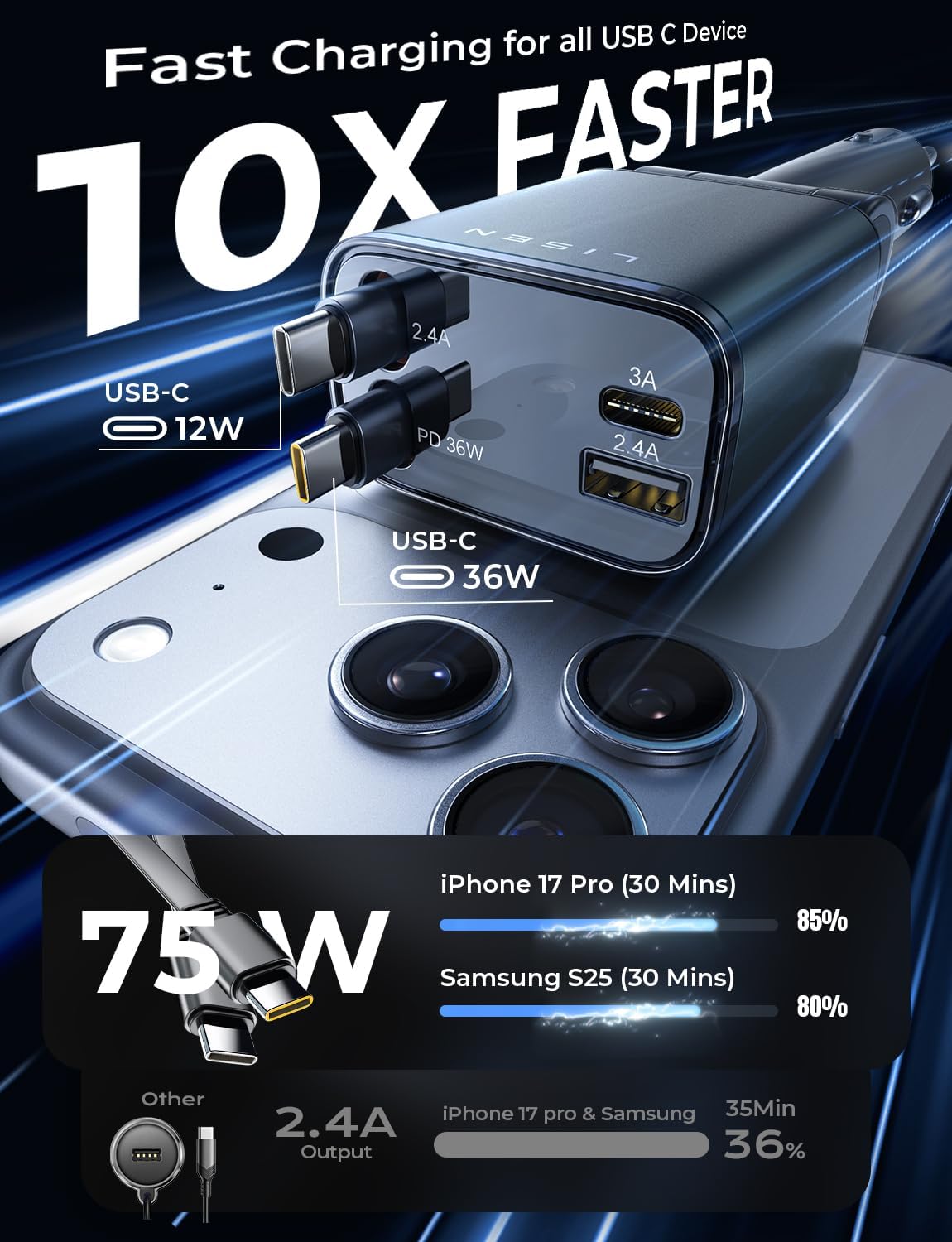 LISEN Retractable Car Charger USB C 75W Fast 4 in 1