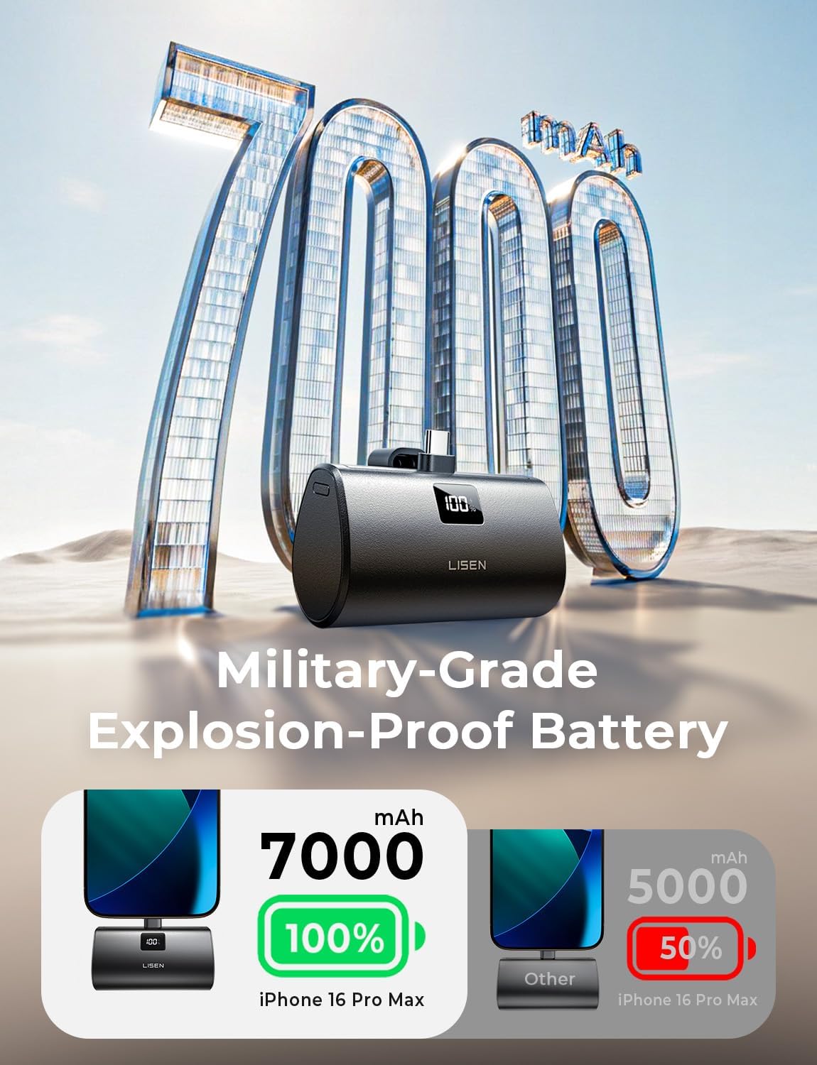 LISEN 小型ポータブル充電器 7000mAh パワーバンク