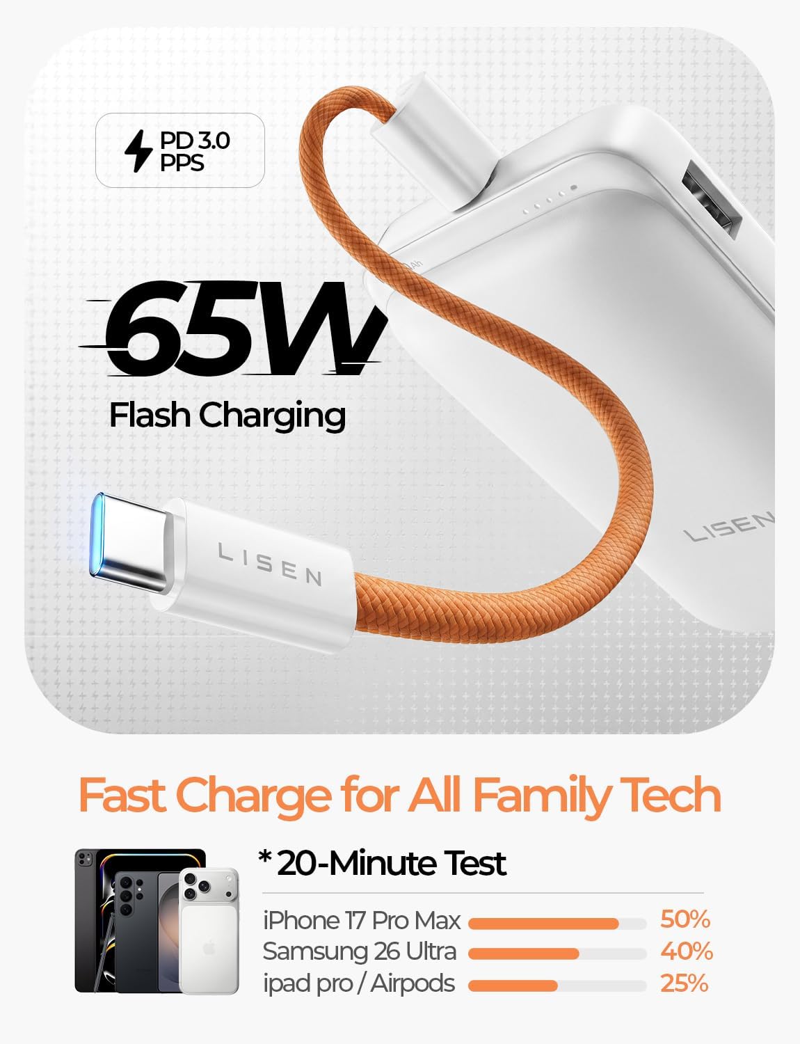 LISEN Qi2.2 25W for Magsafe Power Bank (White)