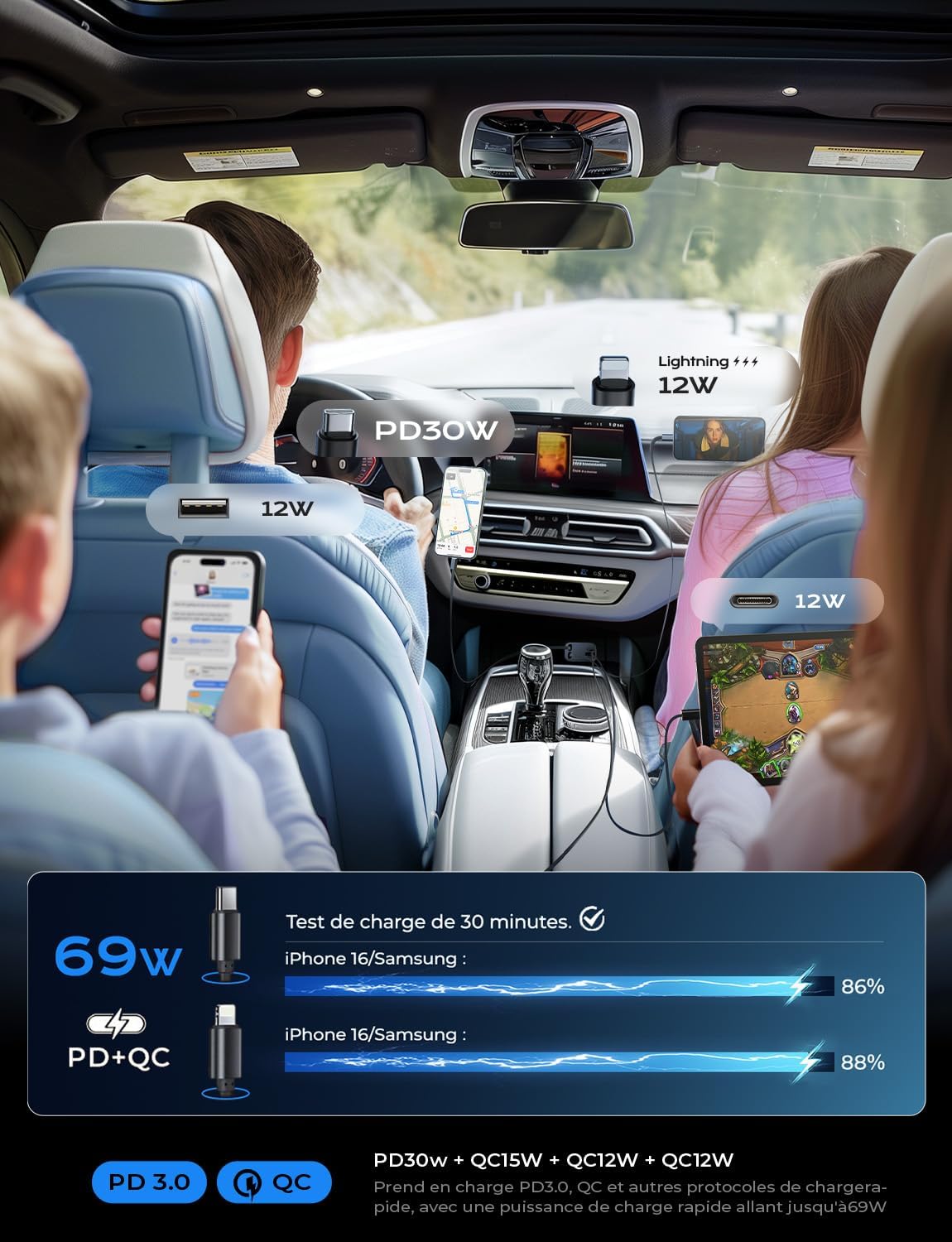 LISEN 4 in 1 Retractable USB C Car Charger 69W