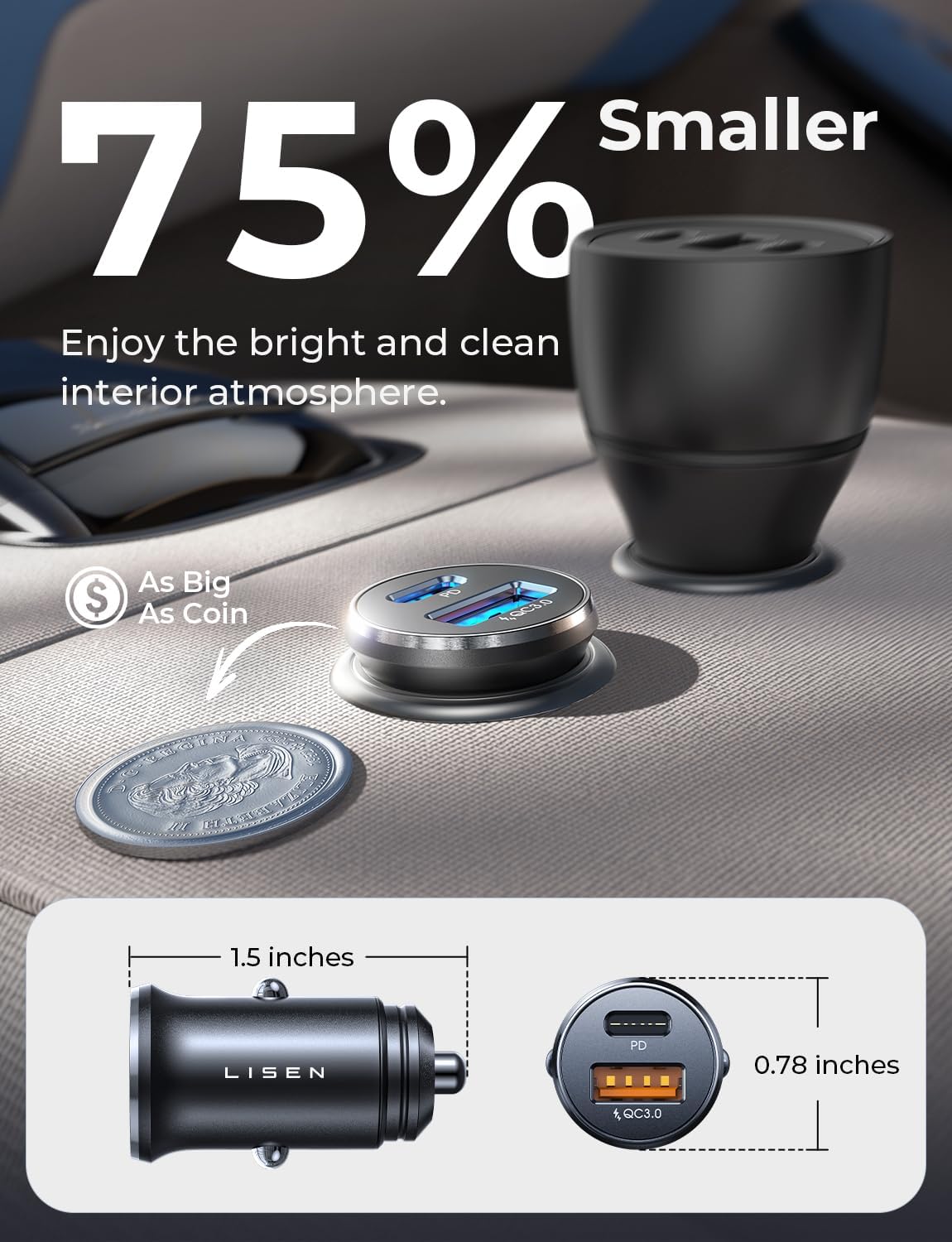 LISEN Mini USB C Car Charger
