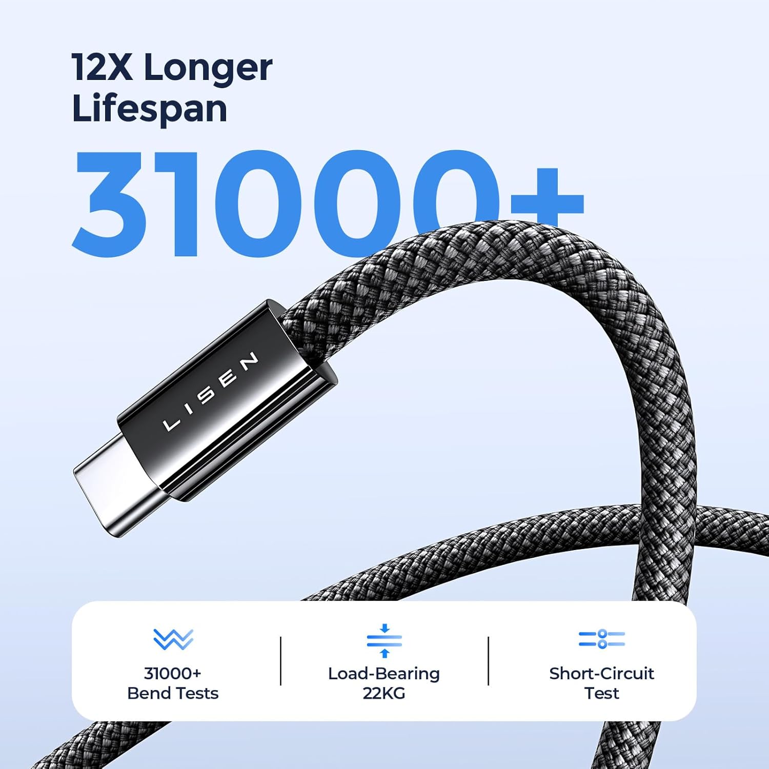 LISEN 2 Pack 240W USB C to USB C Cable 1M Charger Cable Black