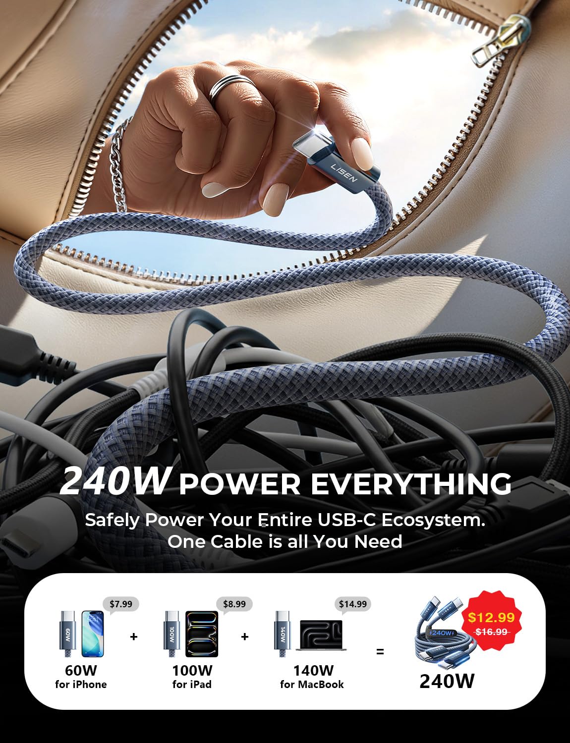 LISEN 2 Pack 240W USB C to USB C Cable 2M USBC to USBC PD Fast Charging Type C Charger Cable