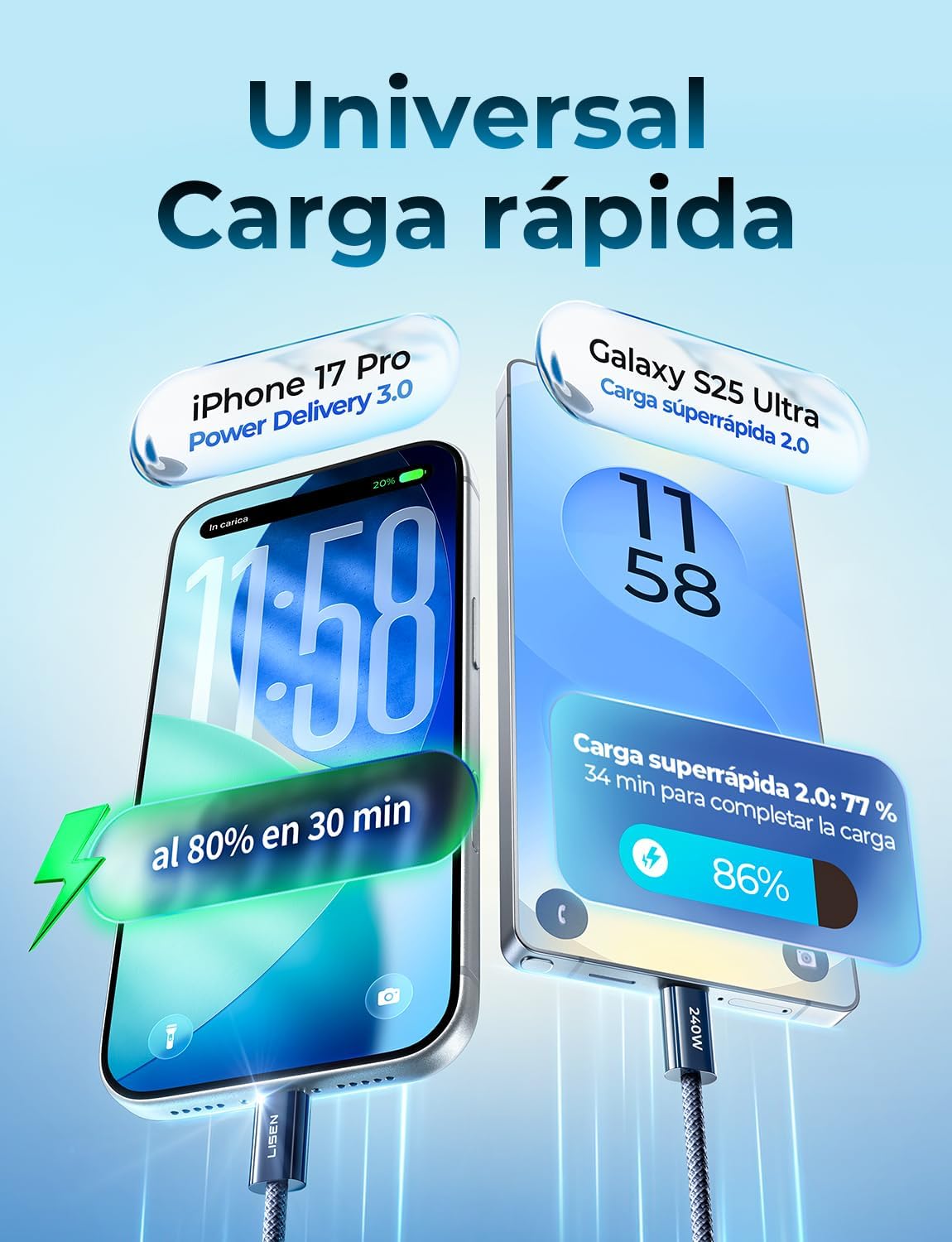LISEN 240W Cable USB C a USB C 1M