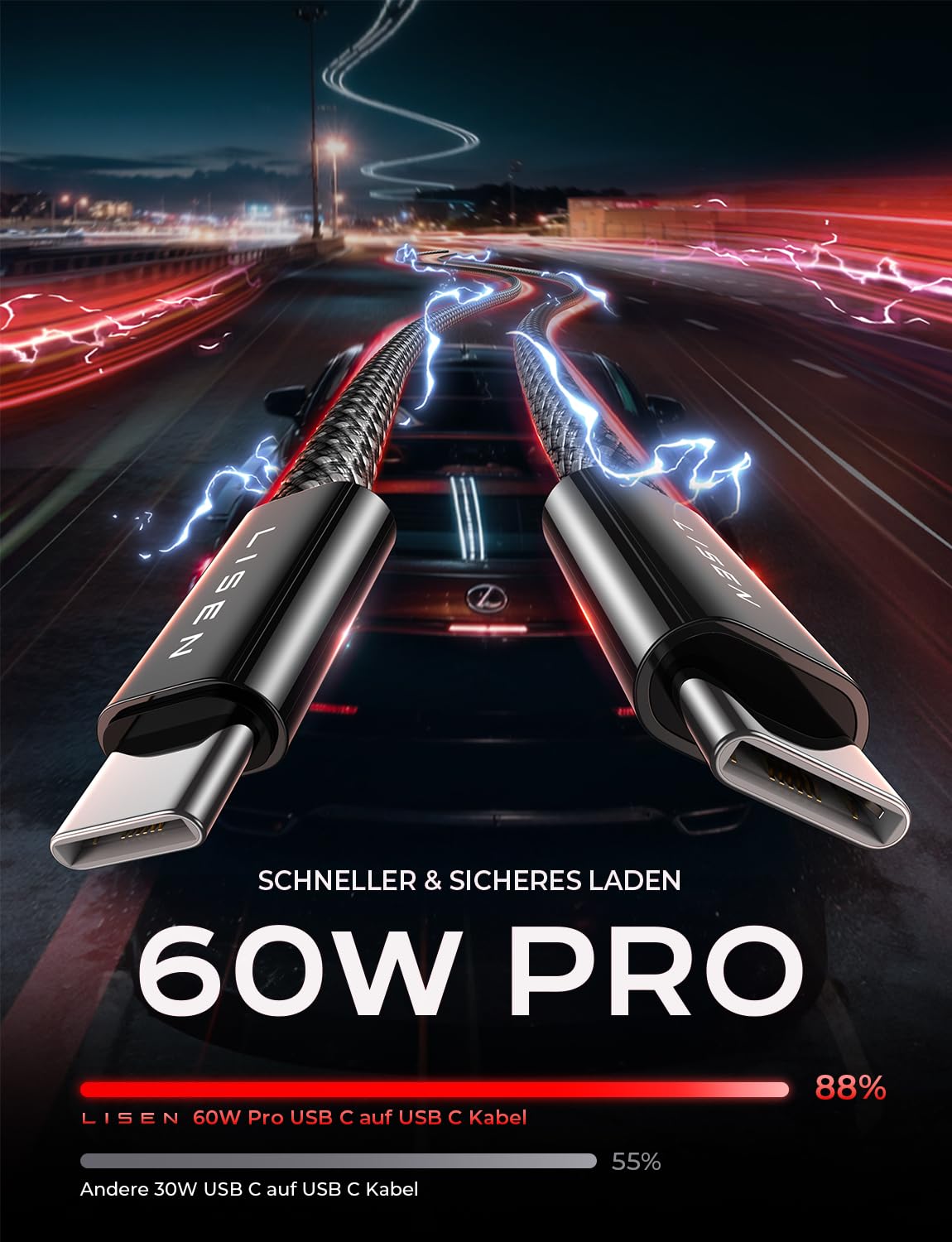 LISEN 60W USB C - USB C ケーブル