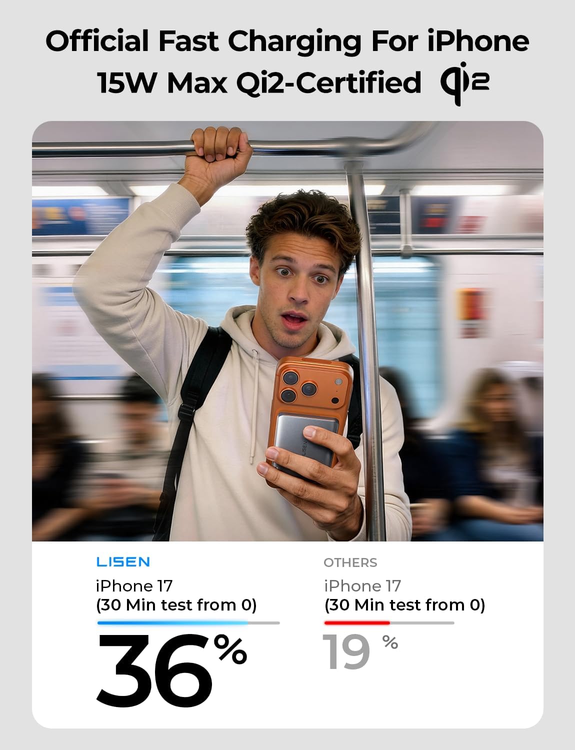 LISEN Qi2 15W Ultra Slim MagSafe Battery Pack