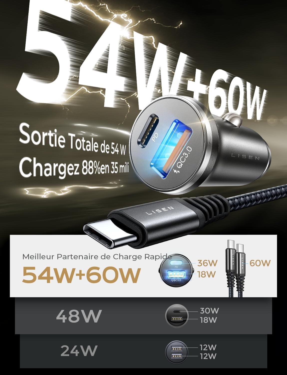 LISEN Car Charger USB C 54W+60W C-C Cable